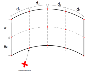 Testpattern | VIOSO
